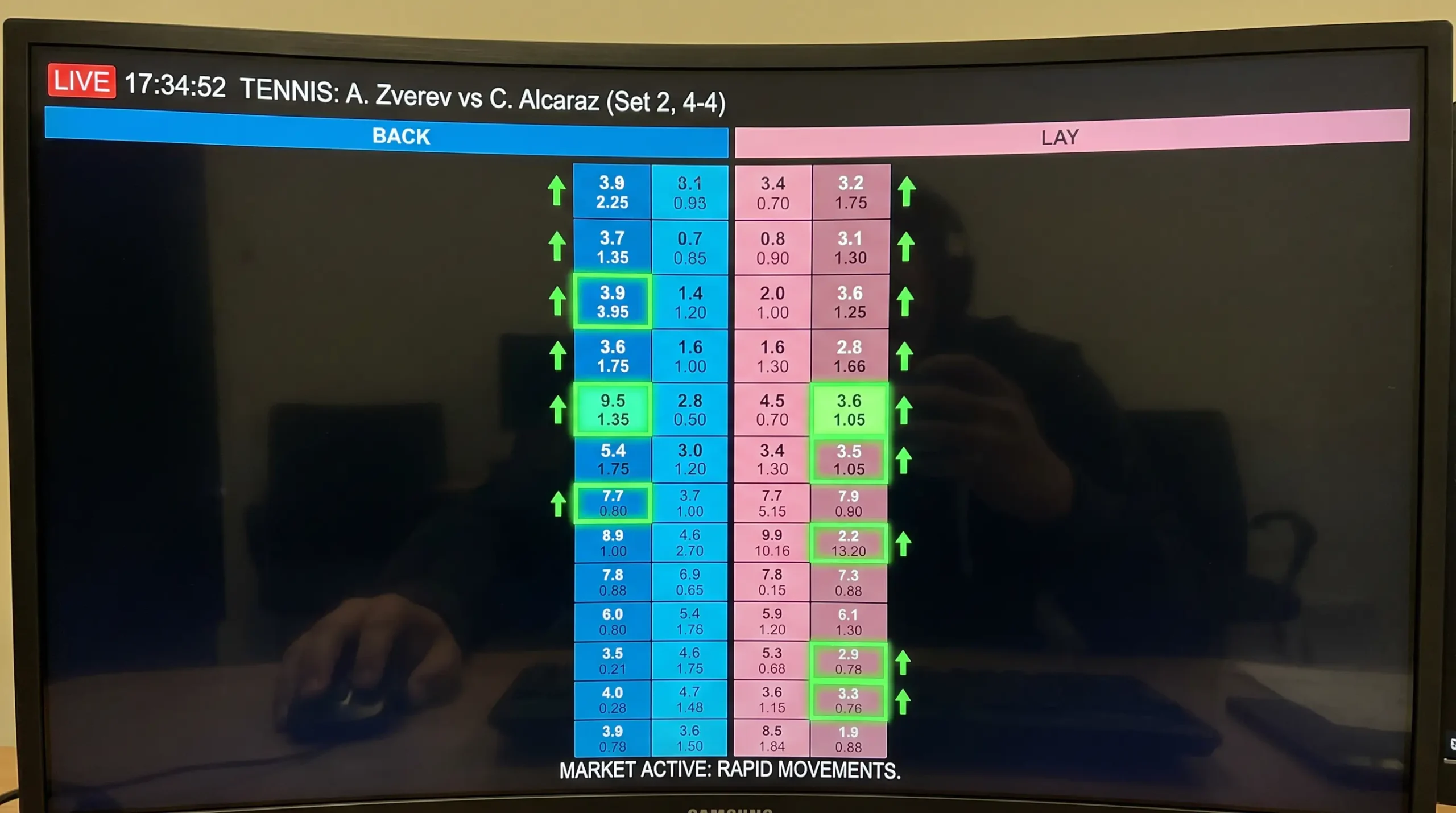 Momentum shift on tennis exchange with rapid odds movement between games